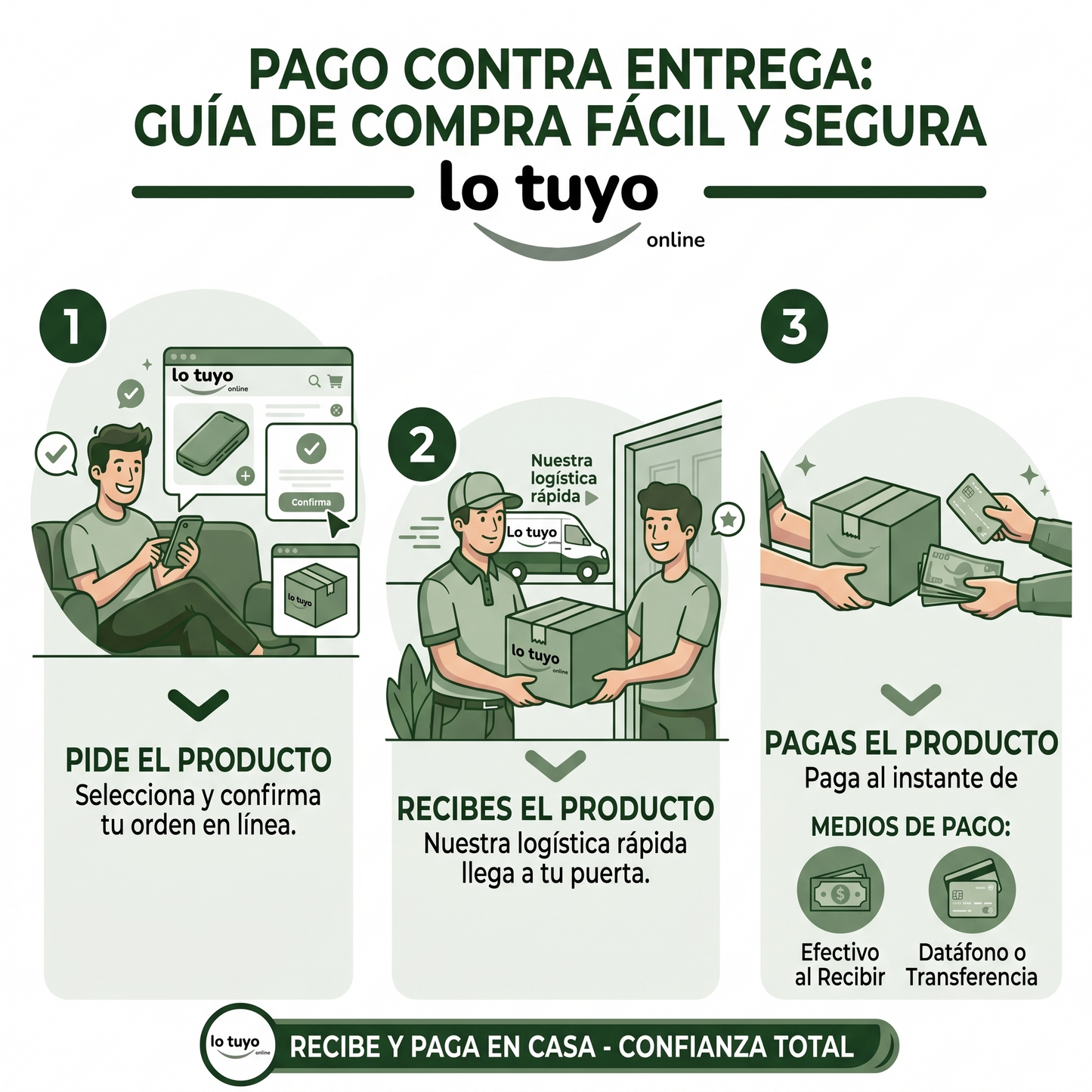 Cámara Acción 4K Ultra HD con control remoto